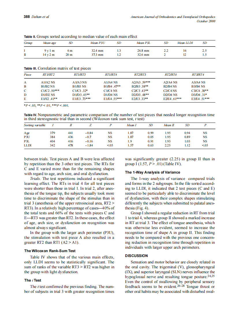 2000_118_4_385_391_Dahan.pdf 第4页