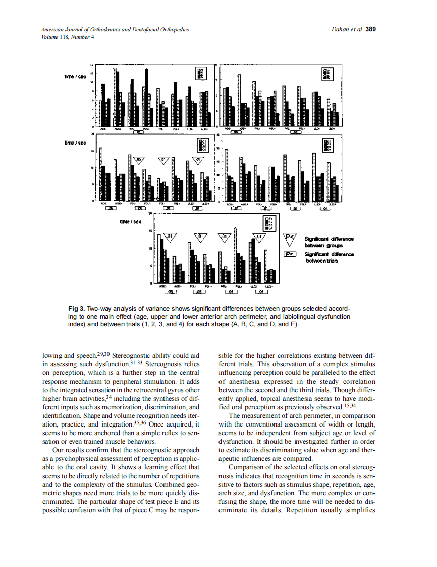 2000_118_4_385_391_Dahan.pdf 第5页