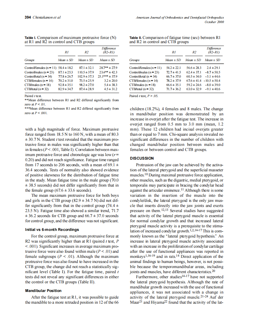 2000_118_4_392_396_Chintakanon.pdf 第3页