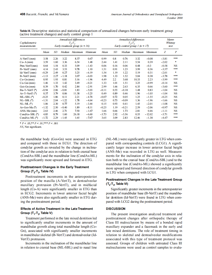 2000_118_4_404_413_Baccetti.pdf 第5页