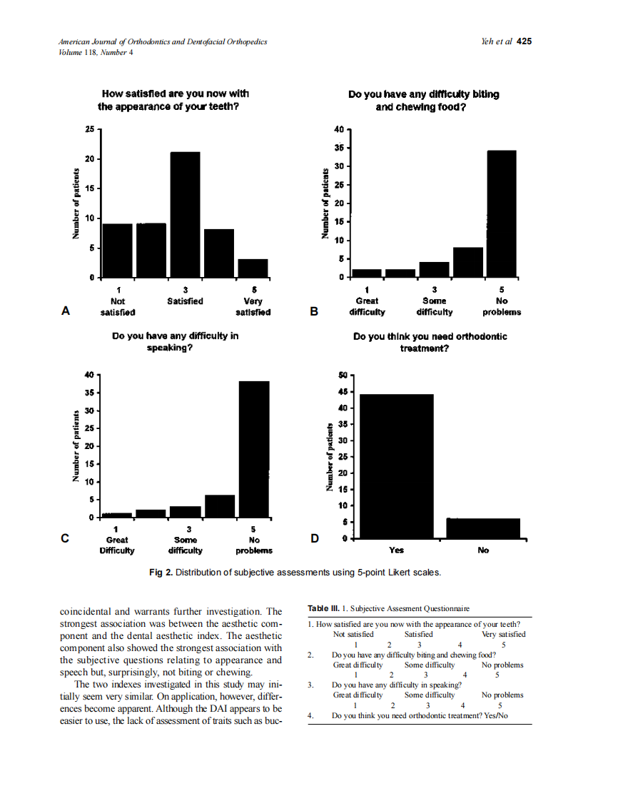 2000_118_4_421_428_Shue-Te-Yeh.pdf 第5页