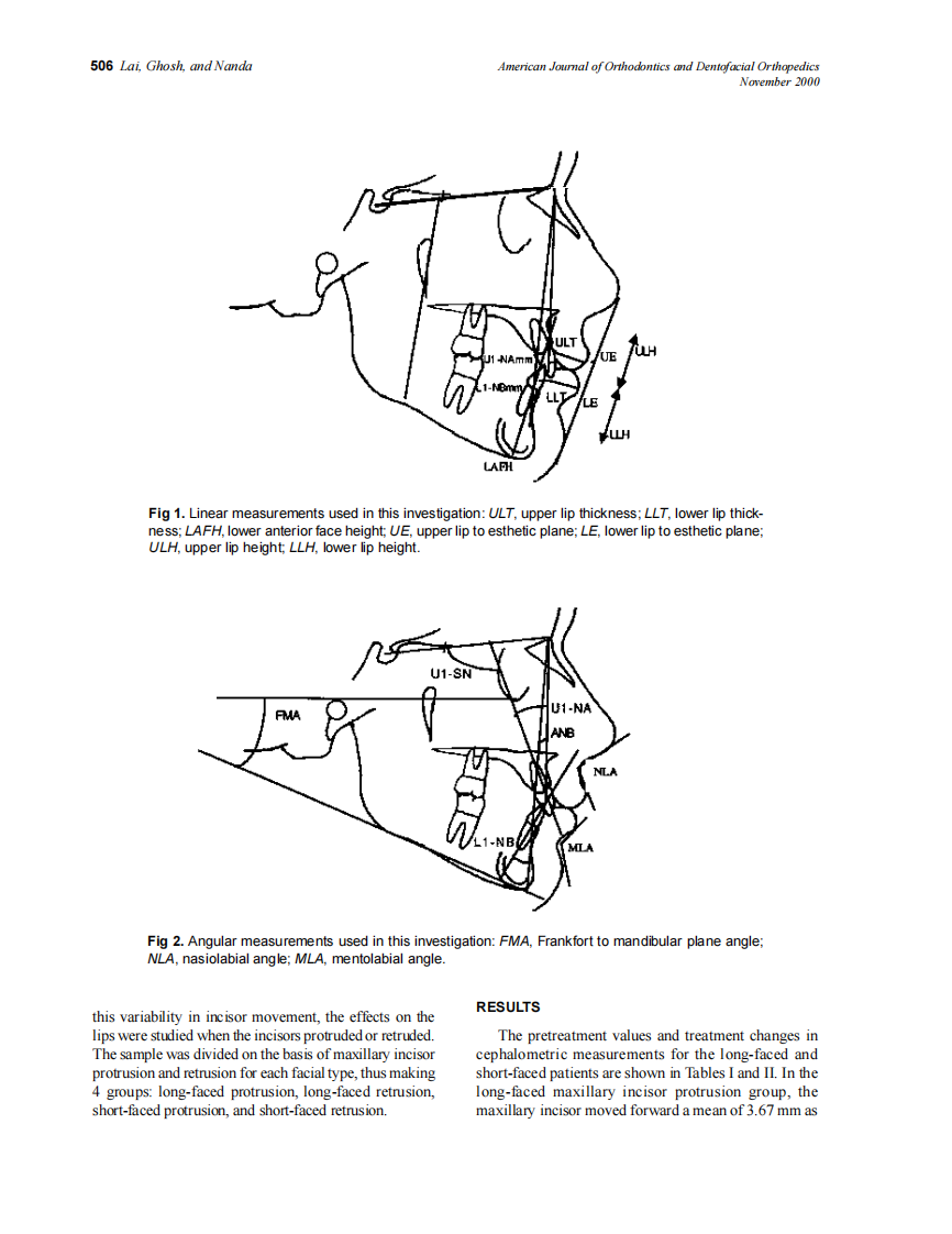 2000_118_5_505_513_Lai.pdf 第2页