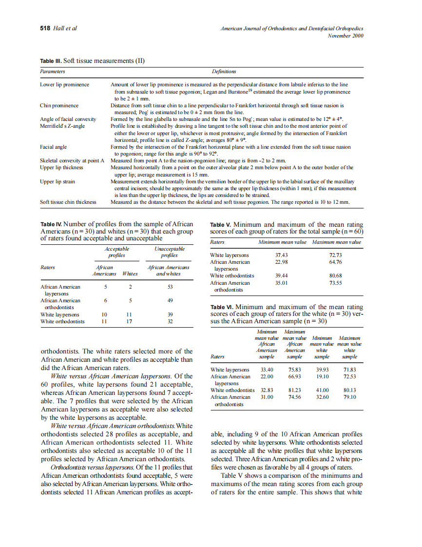 2000_118_5_514_525_Hall.pdf 第5页