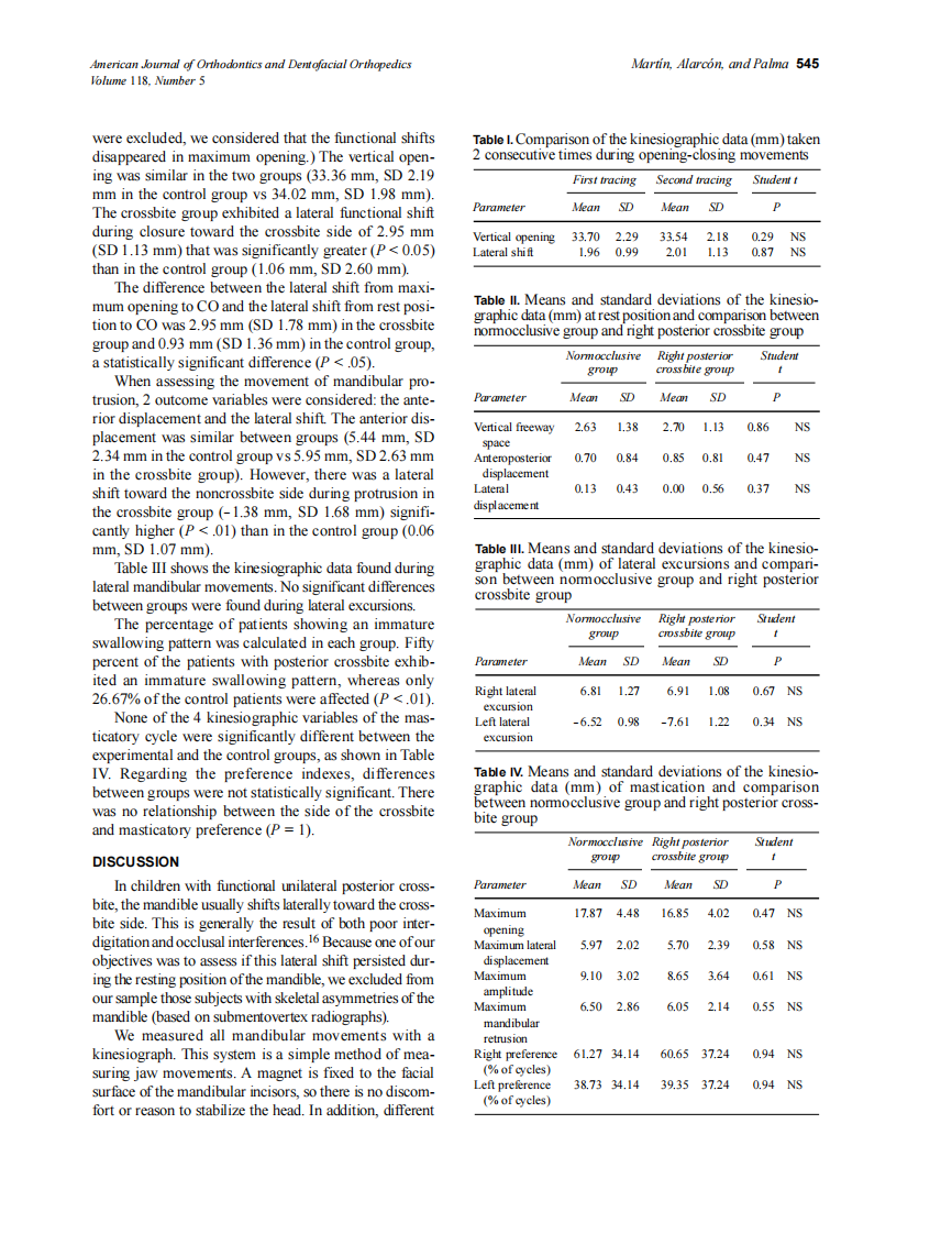 2000_118_5_541_548_Martin.pdf 第5页
