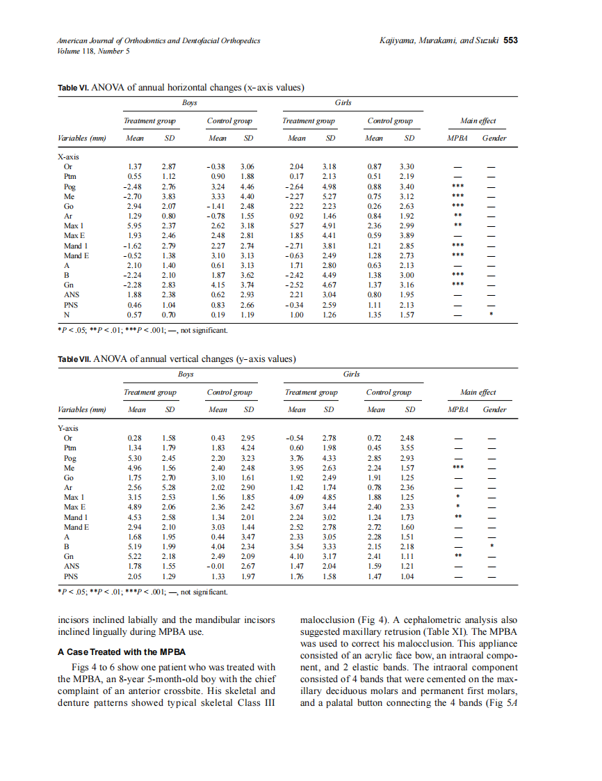 2000_118_5_549_559_Kajiyama.pdf 第5页