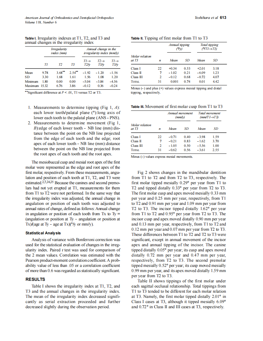 2000_118_6_611_616_Yoshihara.pdf 第3页