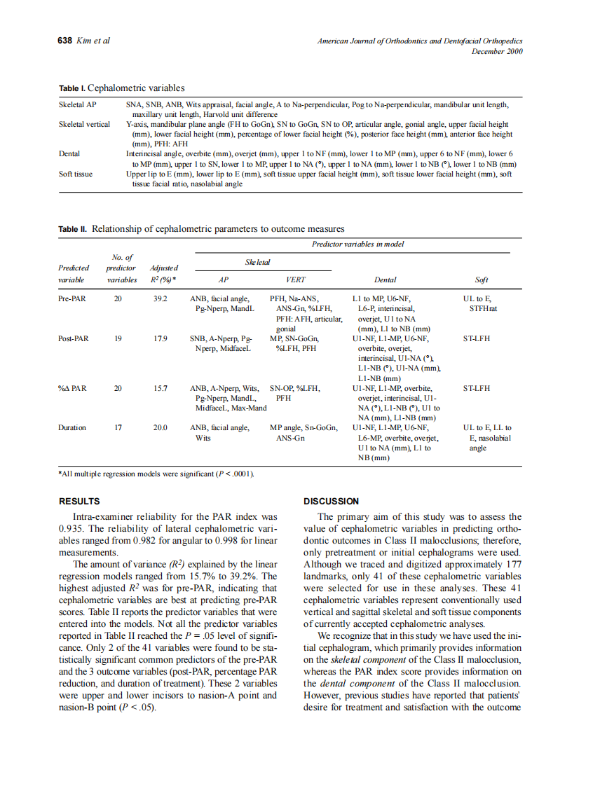 2000_118_6_636_640_Kim.pdf 第3页