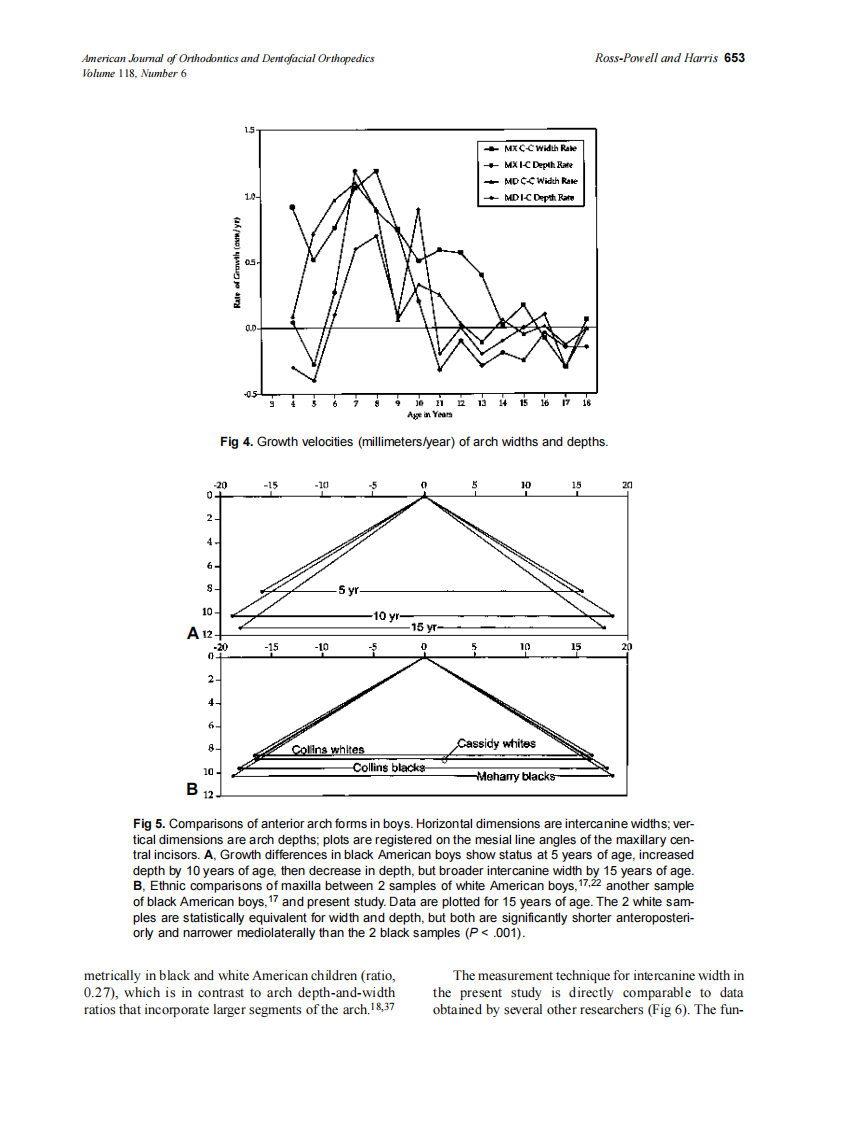 2000_118_6_649_657_Ross-Powell.pdf 第5页