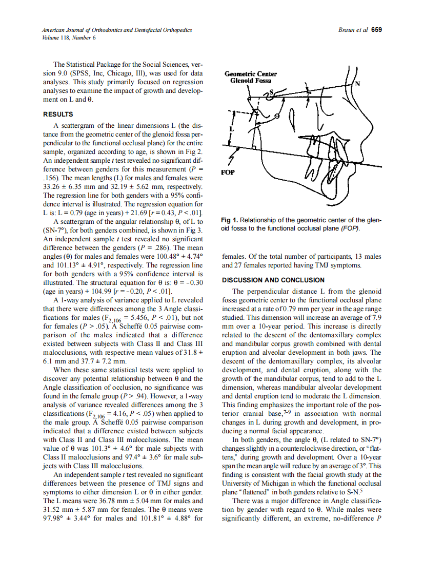2000_118_6_658_661_Braun.pdf 第2页