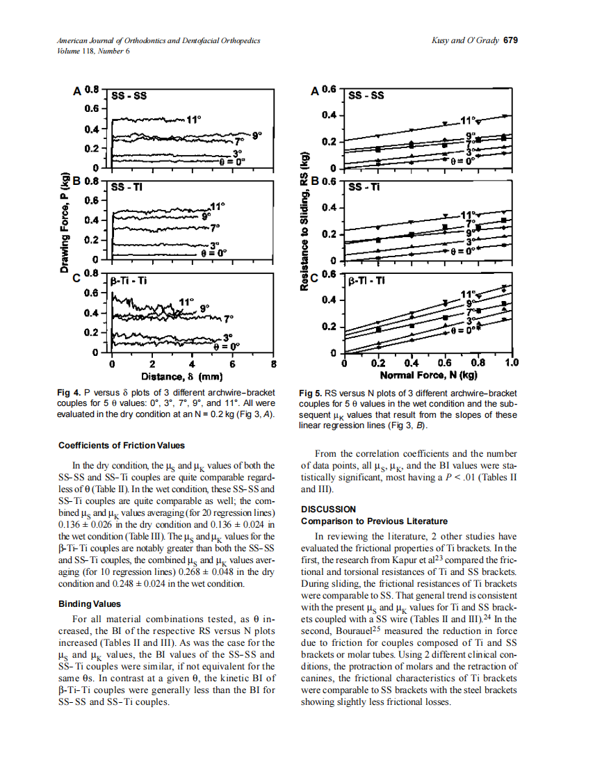2000_118_6_675_684_Kusy.pdf 第5页