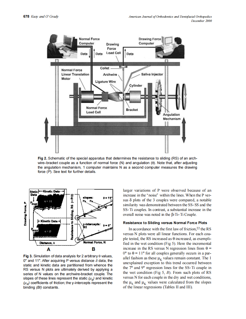 2000_118_6_675_684_Kusy.pdf 第4页