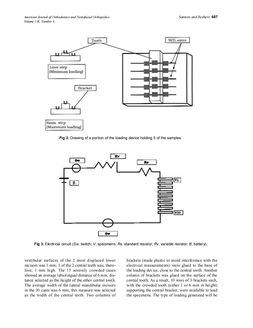 2000_118_6_685_692_Santoro.pdf 第3页