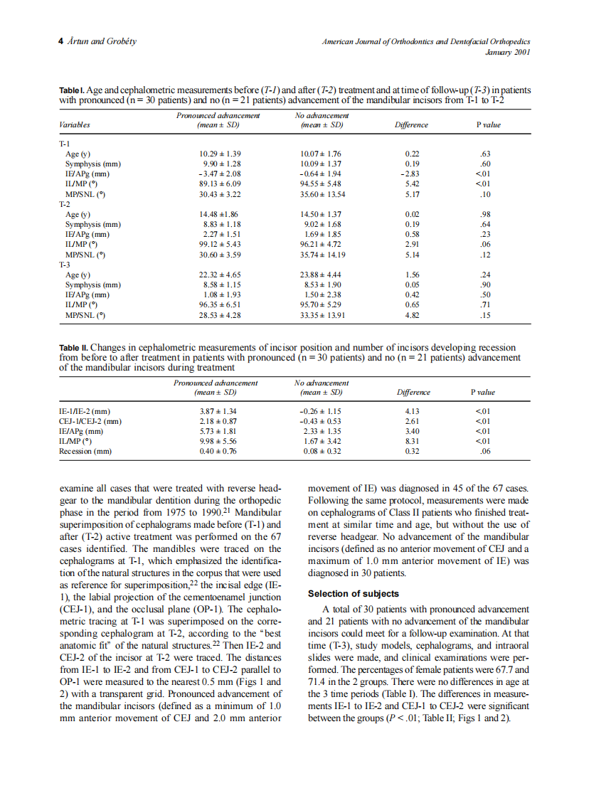 2001_119_1_2_10_Artun.pdf 第3页