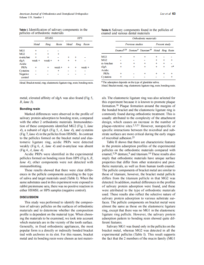 2001_119_1_59_66_Lee.pdf 第5页