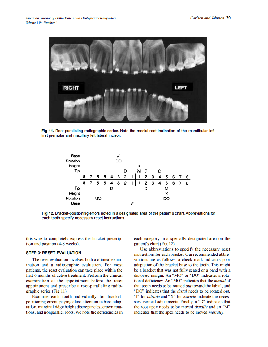 2001_119_1_76_80_Carlson.pdf 第4页