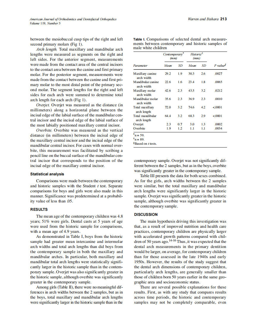 2001_119_3_211_215_Warren.pdf 第3页