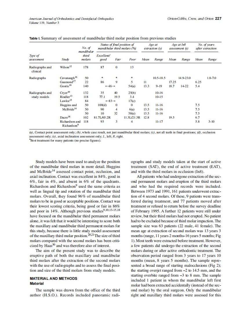 2001_119_3_226_238_Orton-Gibbs.pdf 第2页