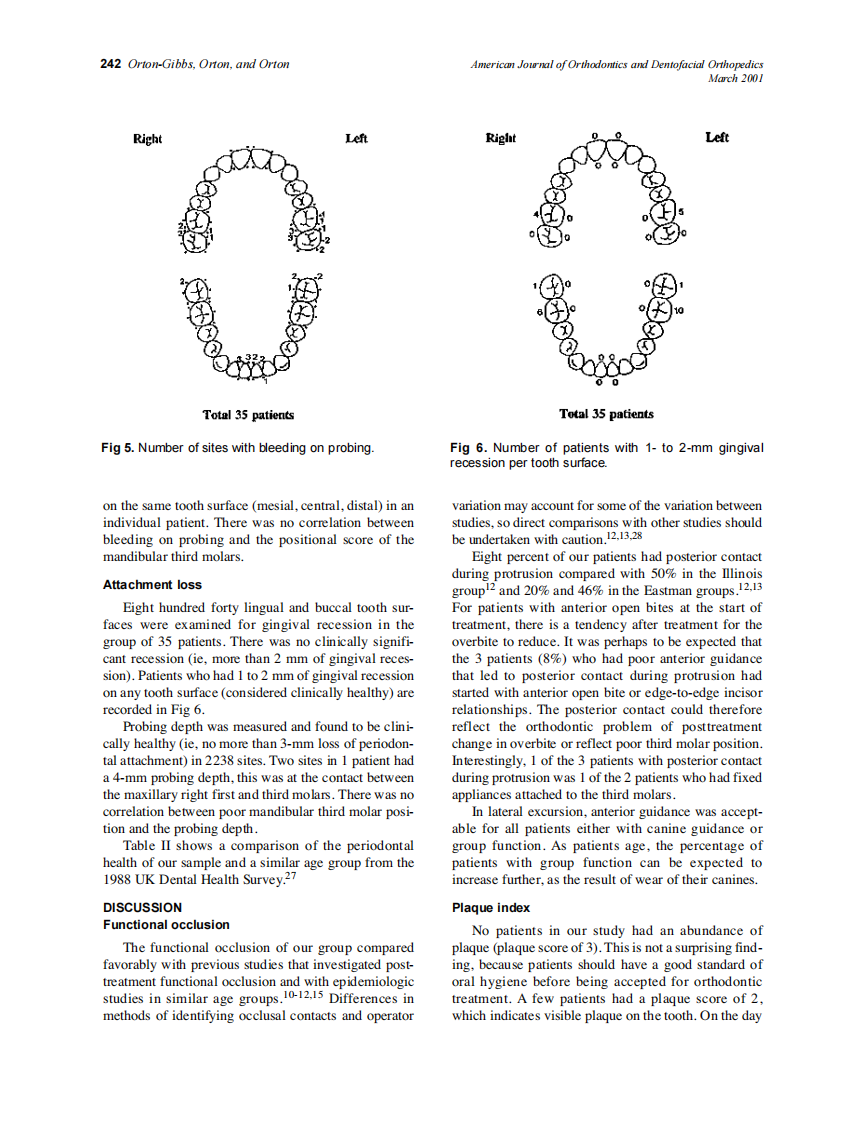 2001_119_3_239_244_Orton-Gibbs.pdf 第4页
