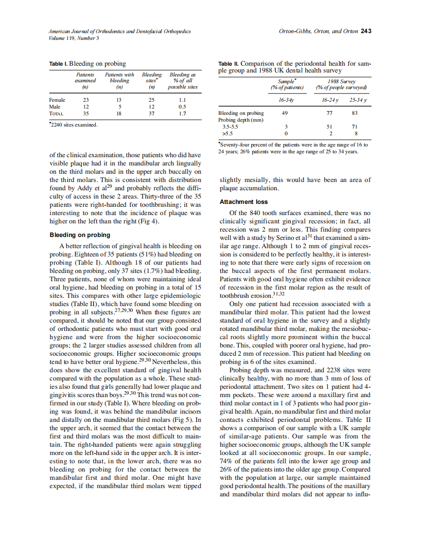 2001_119_3_239_244_Orton-Gibbs.pdf 第5页