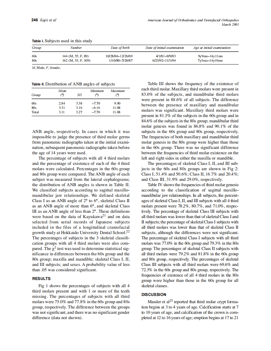 2001_119_3_245_250_Kajii.pdf 第2页