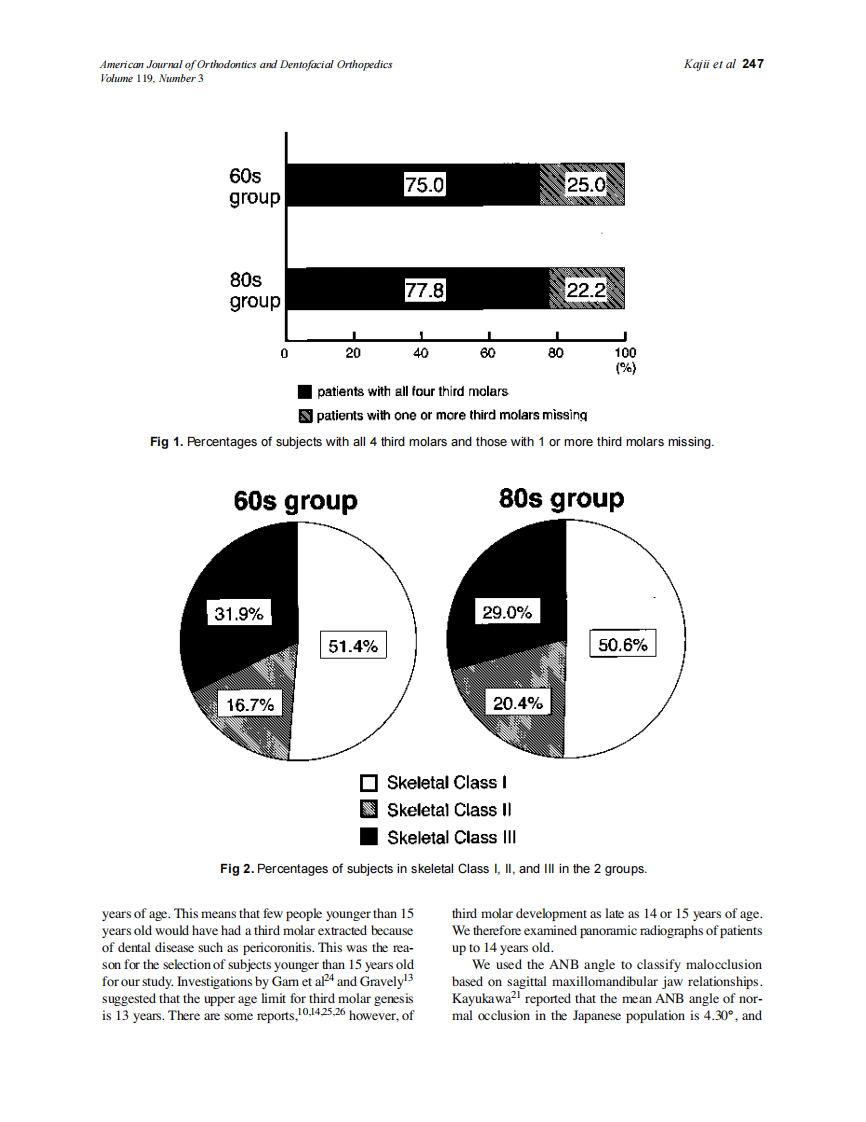 2001_119_3_245_250_Kajii.pdf 第3页