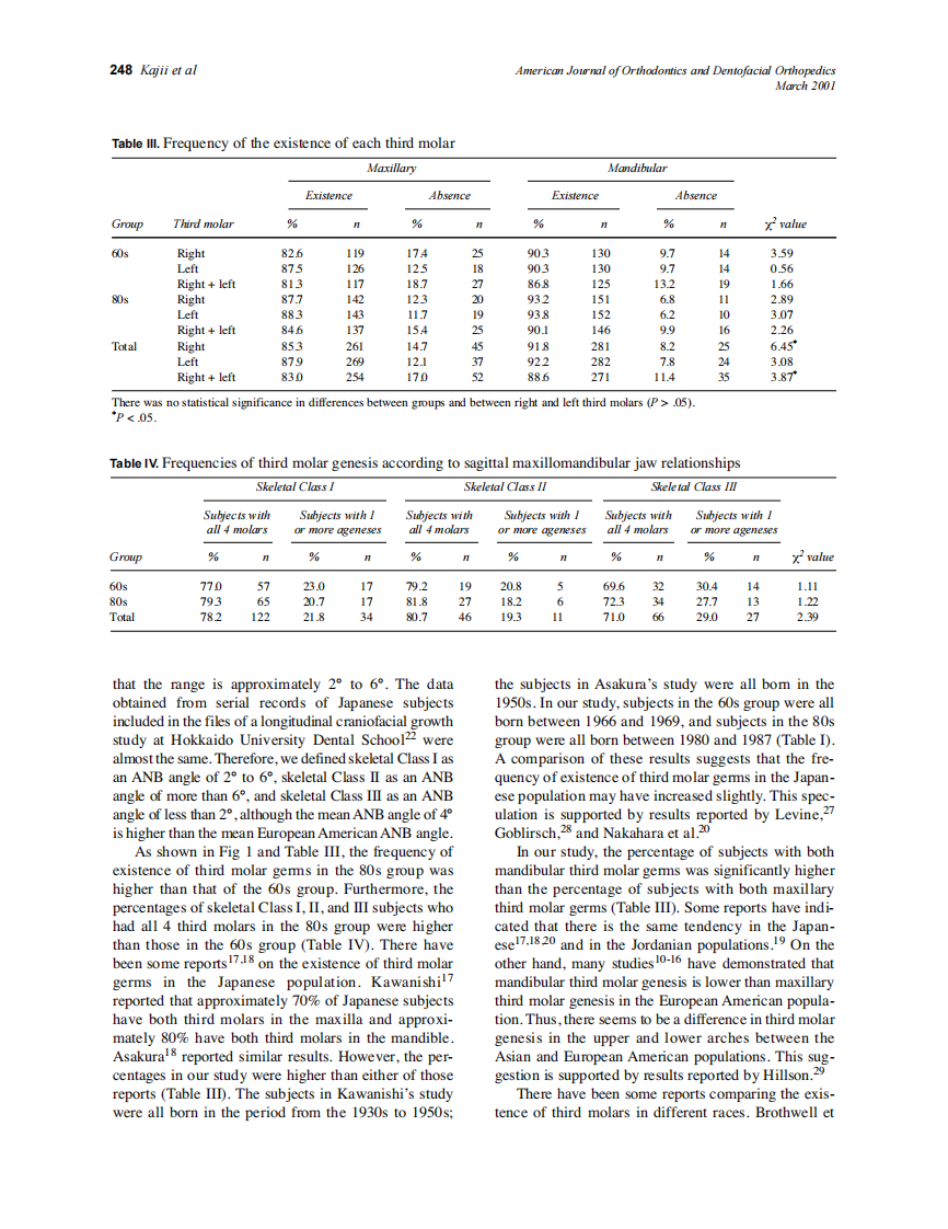 2001_119_3_245_250_Kajii.pdf 第4页