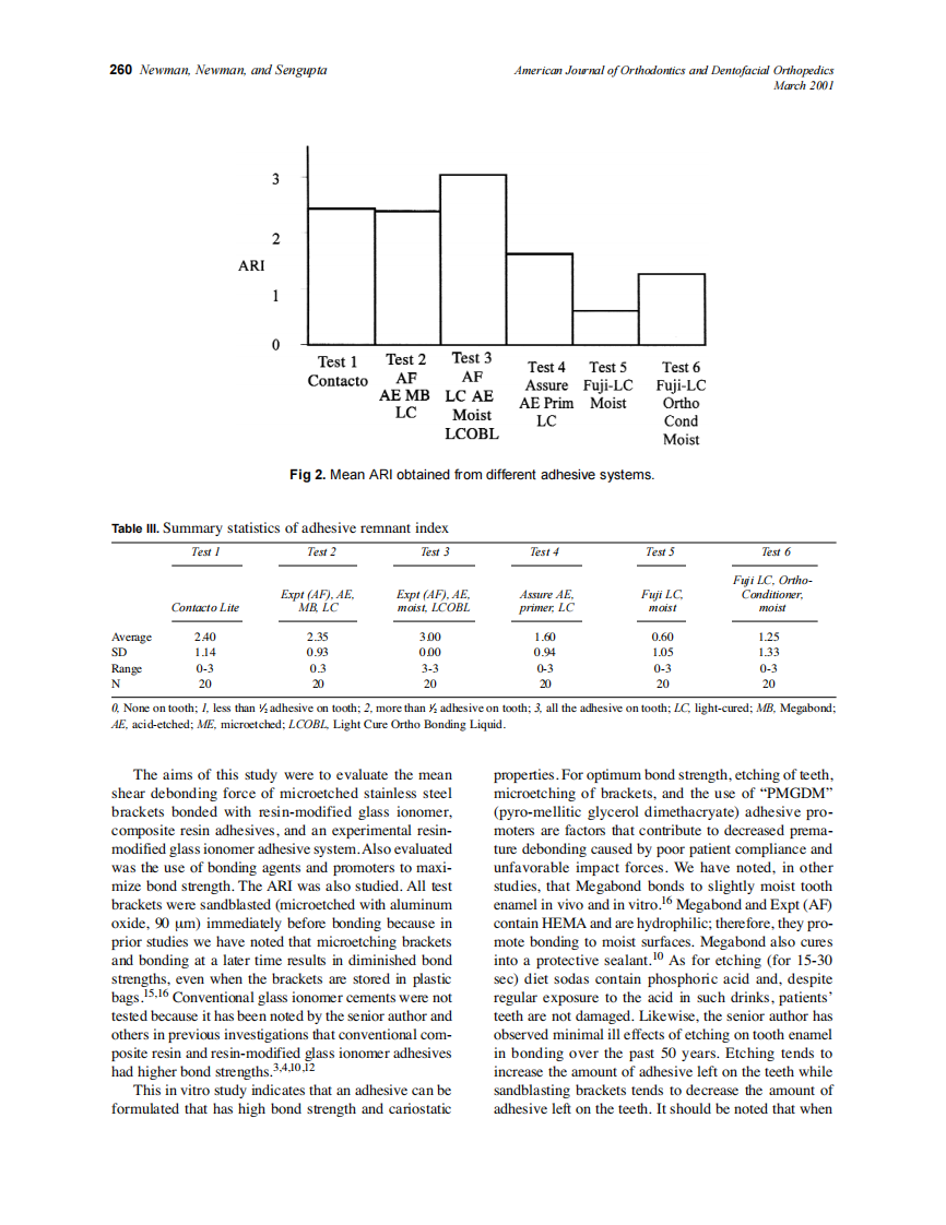 2001_119_3_256_262_Newman.pdf 第5页
