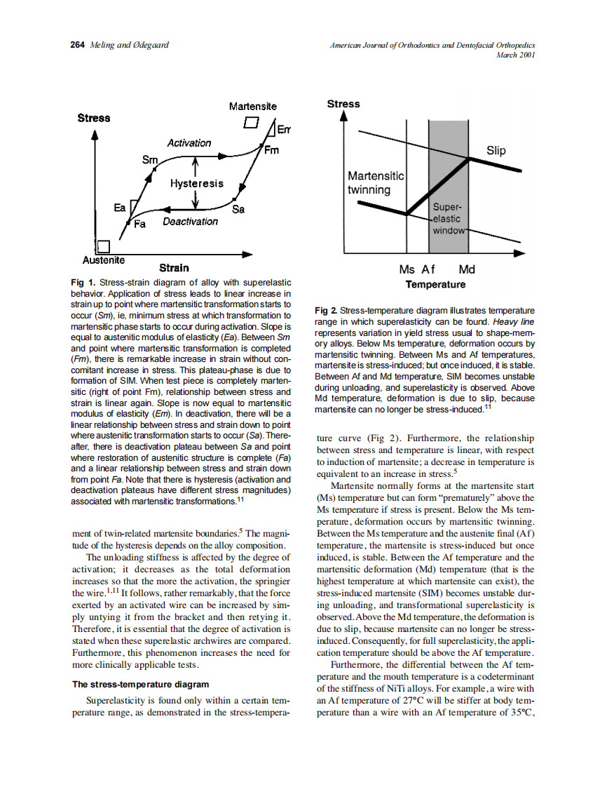 2001_119_3_263_273_Meling.pdf 第2页