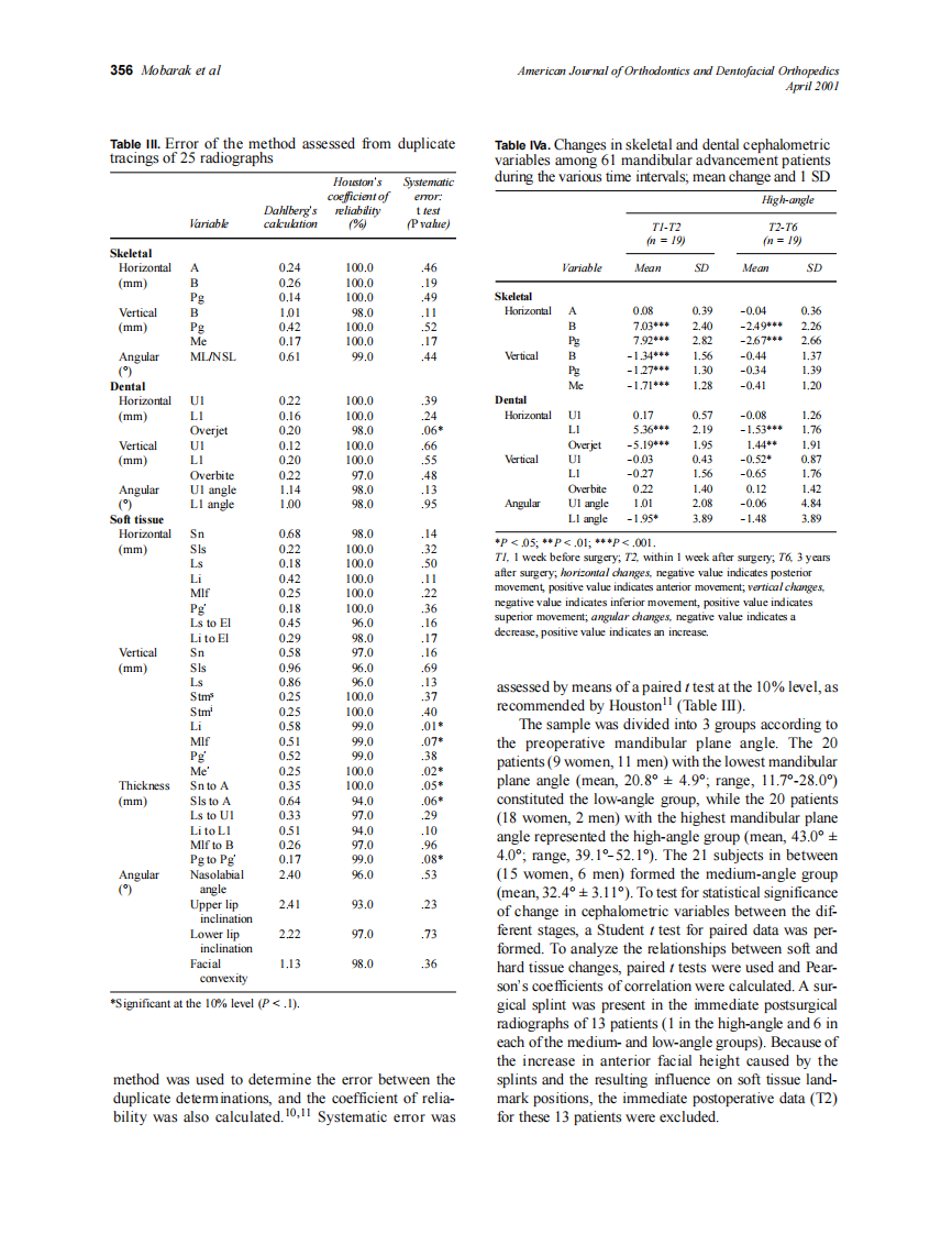 2001_119_4_353_367_Mobarak.pdf 第4页
