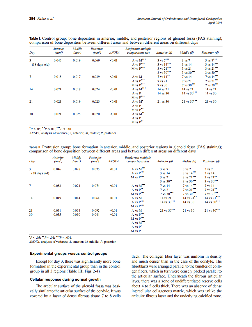 2001_119_4_390_400_Rabie.pdf 第5页