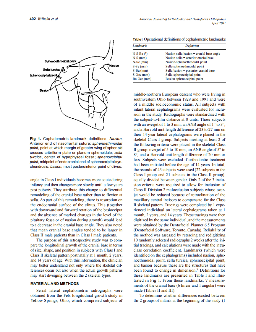 2001_119_4_401_405_Wilhelm.pdf 第2页