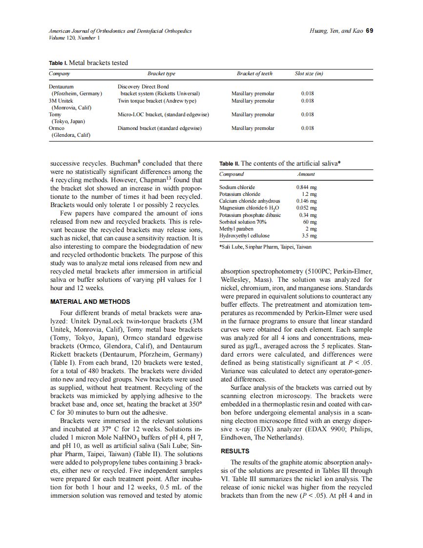 2001_120_1_68_75_Huang.pdf 第2页