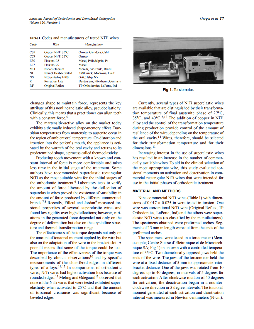 2001_120_1_76_79_Gurgel.pdf 第2页
