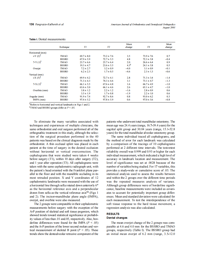 2001_120_2_134_143_Pangrazio-Kulbersh.pdf 第3页