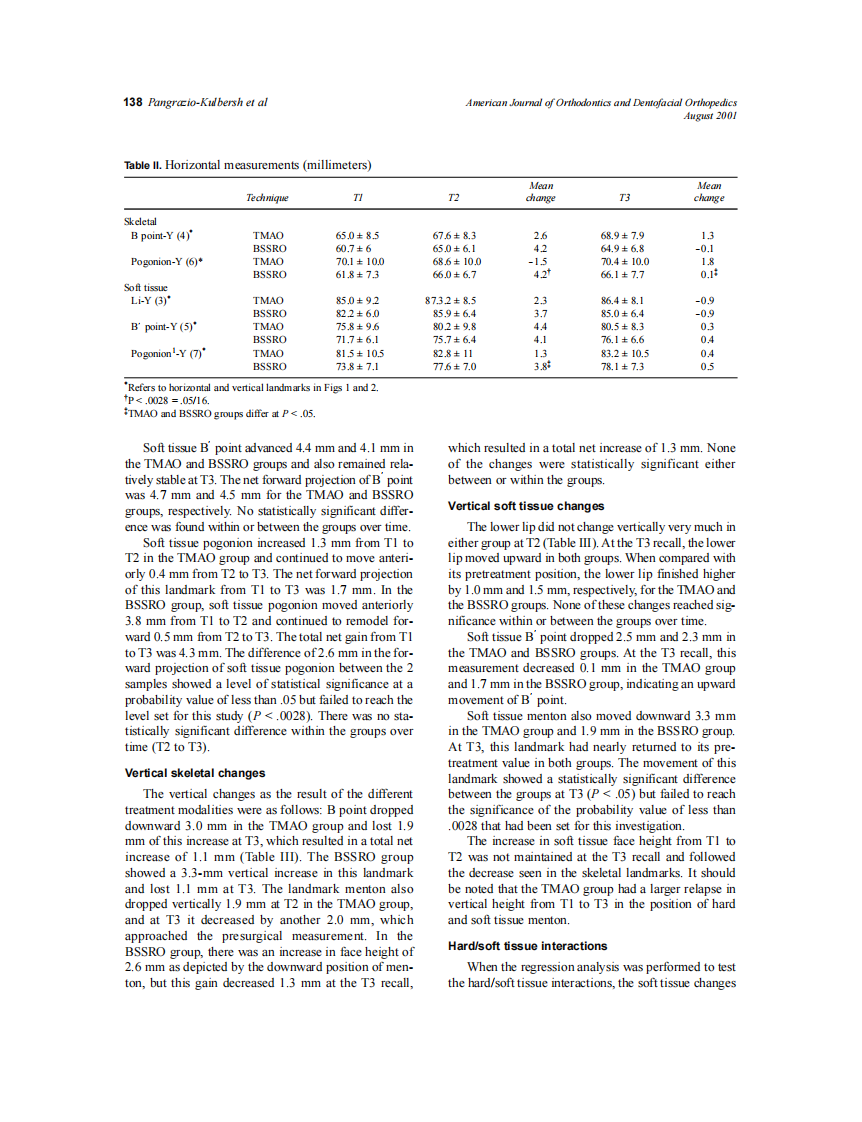 2001_120_2_134_143_Pangrazio-Kulbersh.pdf 第5页