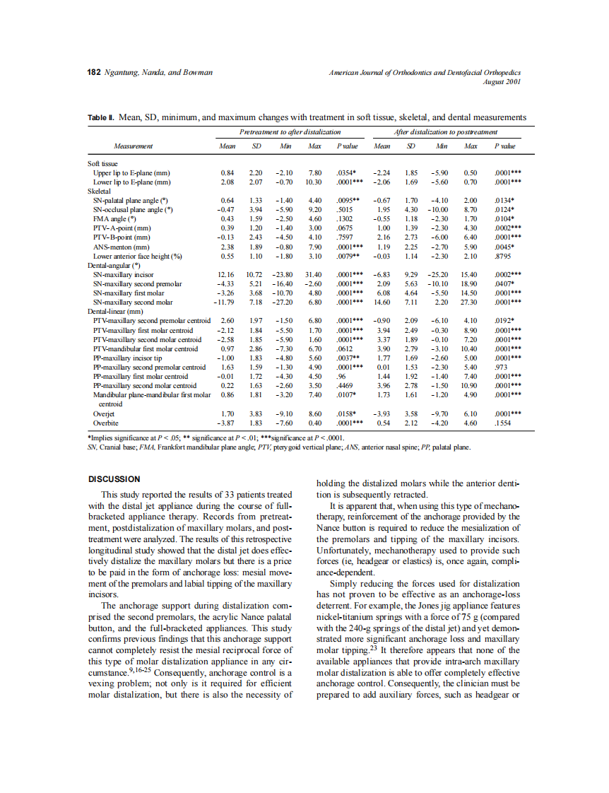 2001_120_2_178_185_Ngantung.pdf 第5页