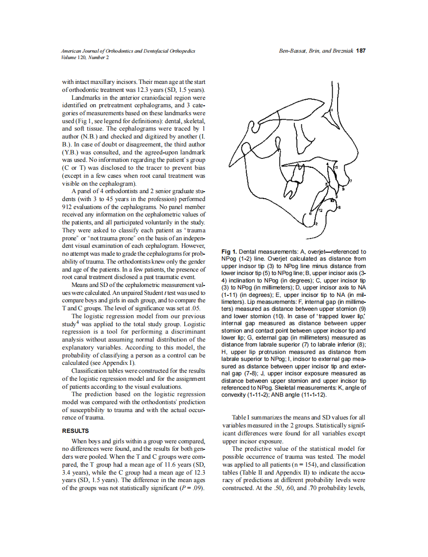 2001_120_2_186_189_Ben-Bassat.pdf 第2页