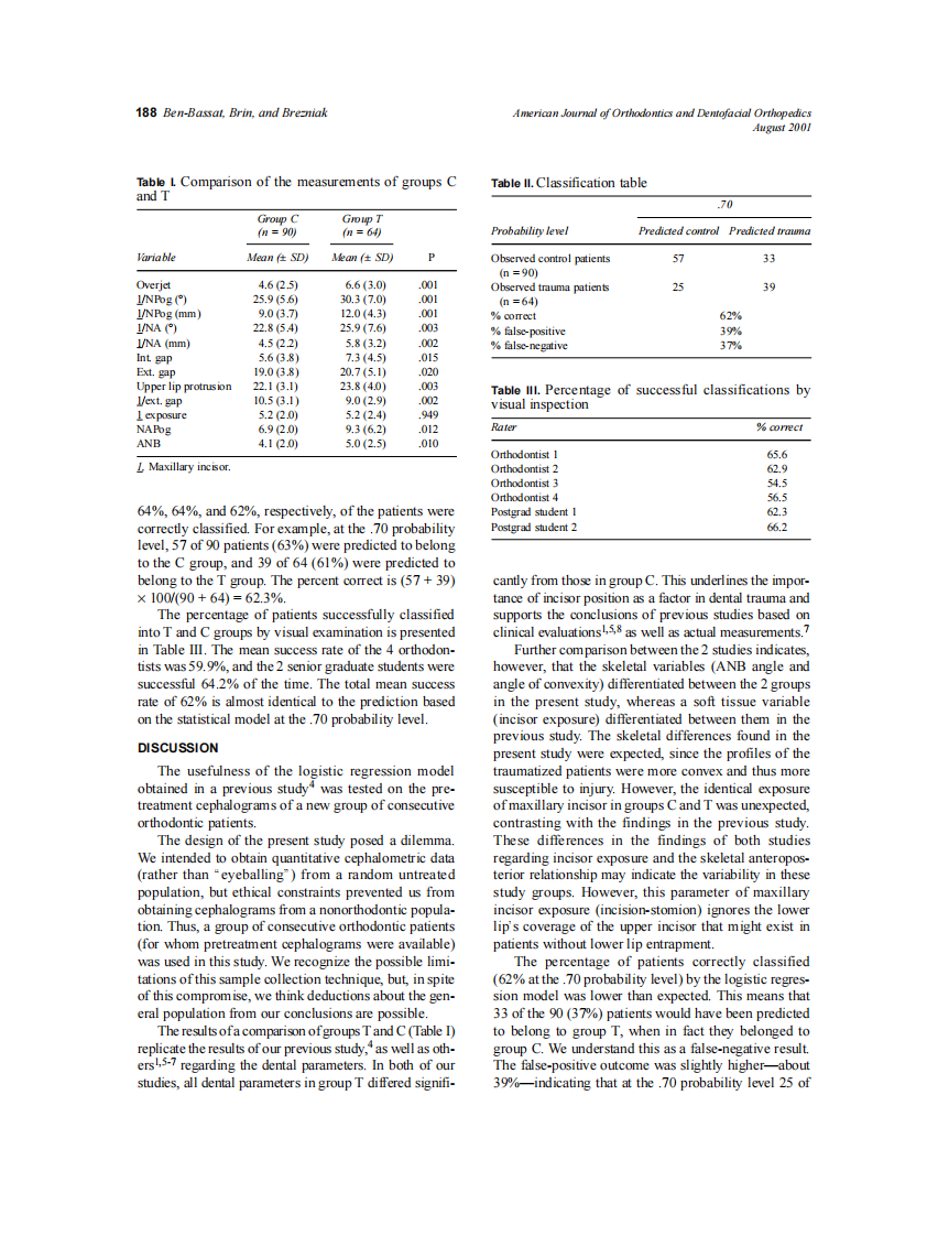 2001_120_2_186_189_Ben-Bassat.pdf 第3页