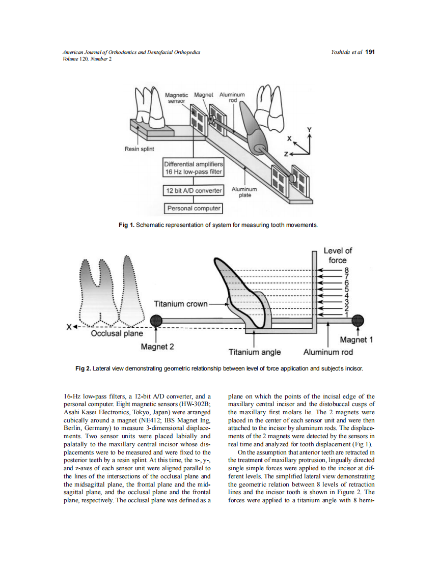 2001_120_2_190_197_Yoshida.pdf 第2页