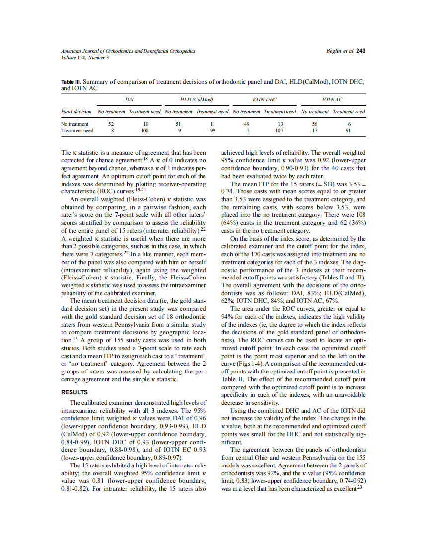 2001_120_3_240_246_Beglin.pdf 第4页