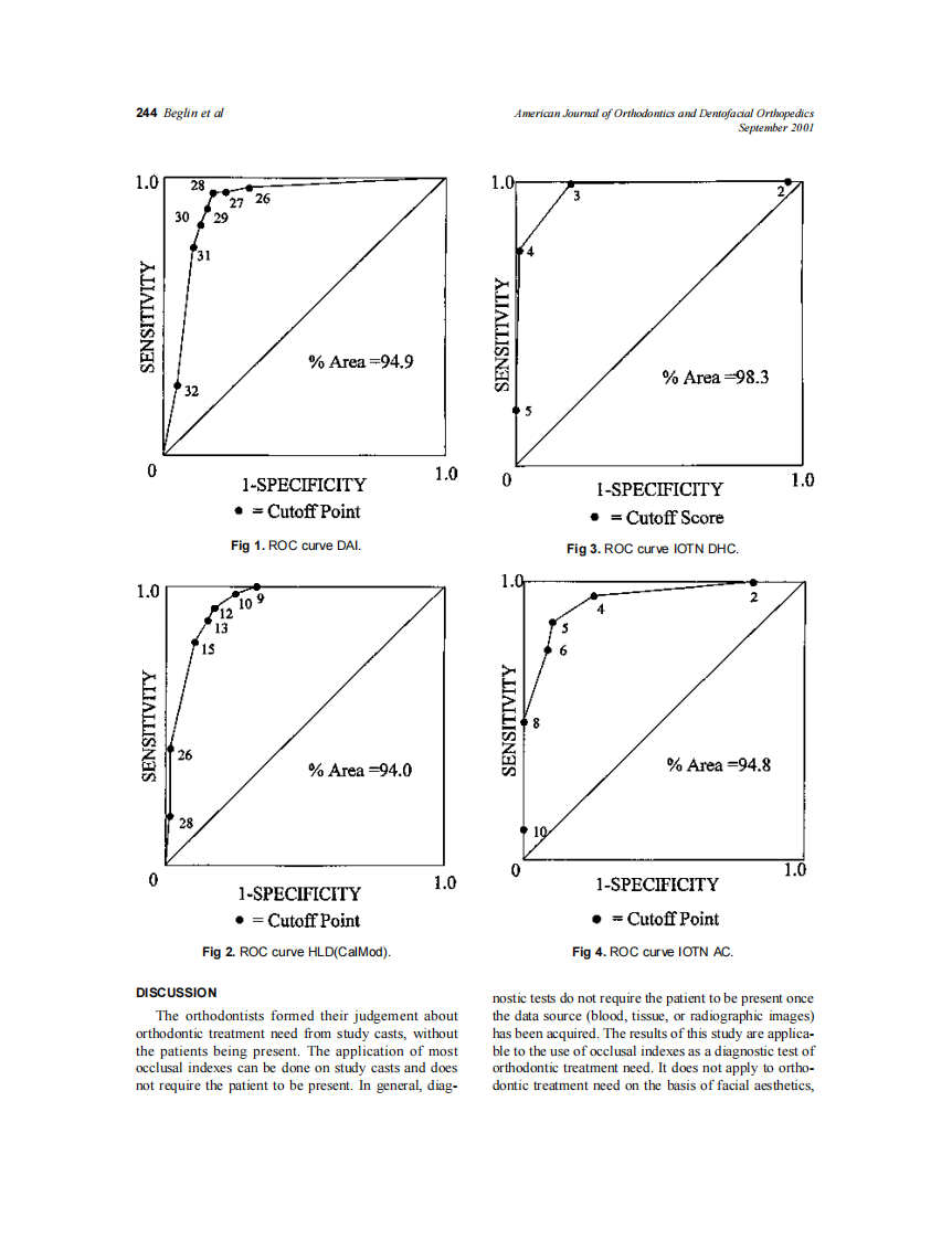 2001_120_3_240_246_Beglin.pdf 第5页
