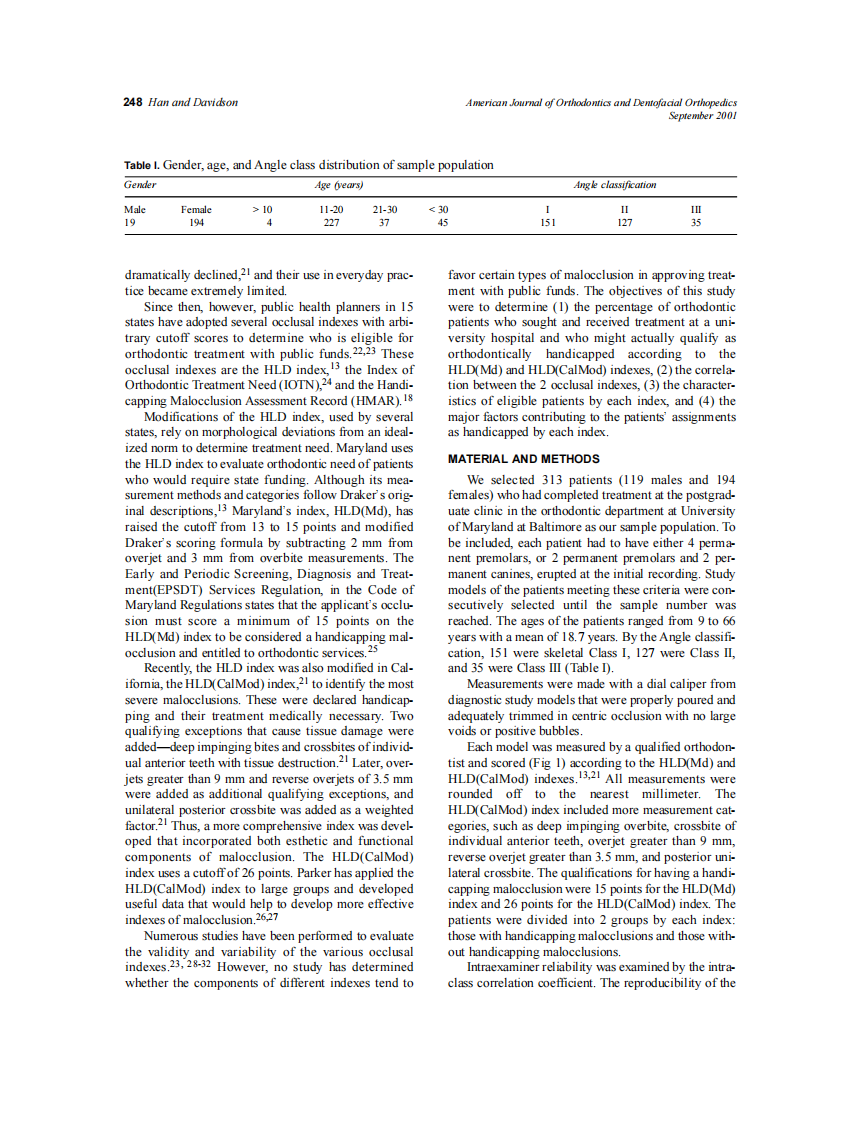 2001_120_3_247_253_Han.pdf 第2页