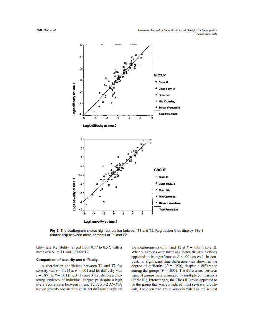 2001_120_3_254_262_Pae.pdf 第5页