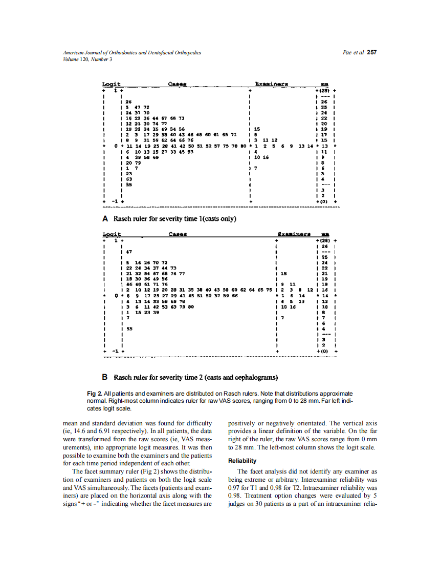 2001_120_3_254_262_Pae.pdf 第4页