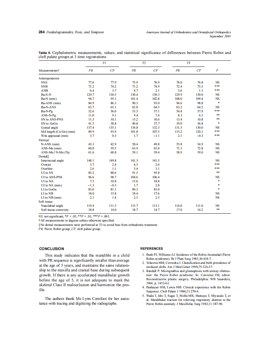 2001_120_3_280_285_Daskalogiannakis.pdf 第5页