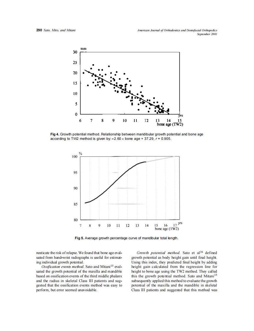 2001_120_3_286_293_Sato.pdf 第5页