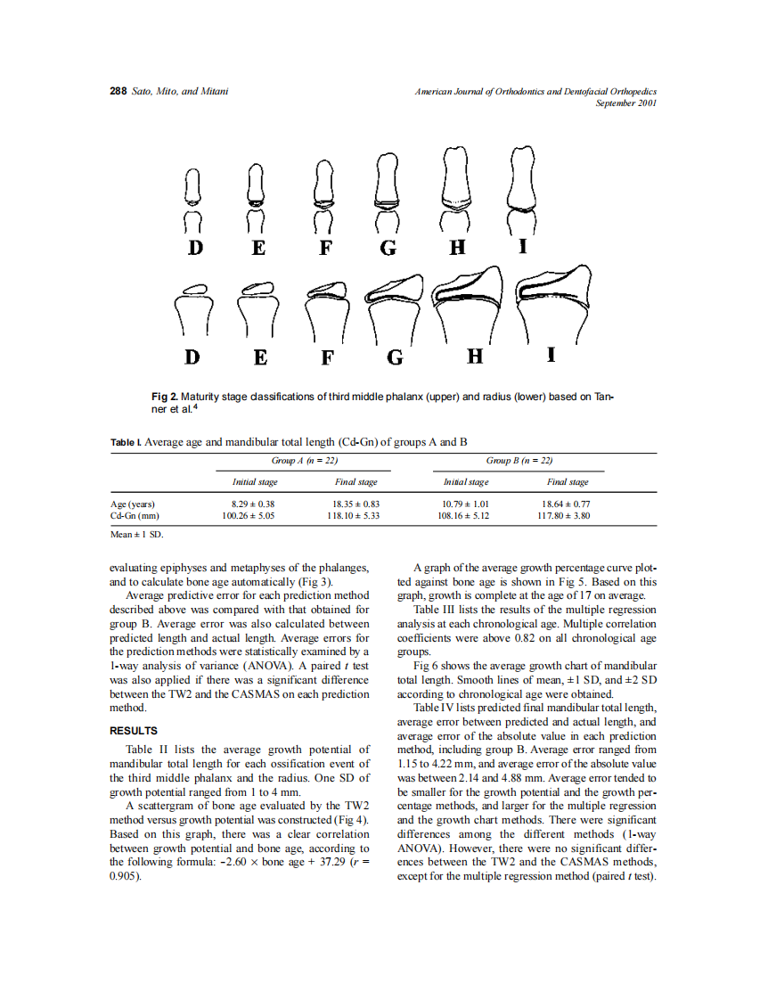 2001_120_3_286_293_Sato.pdf 第3页