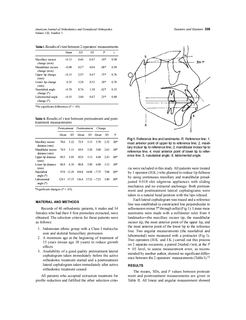 2001_120_3_304_307_Kusnoto.pdf 第2页