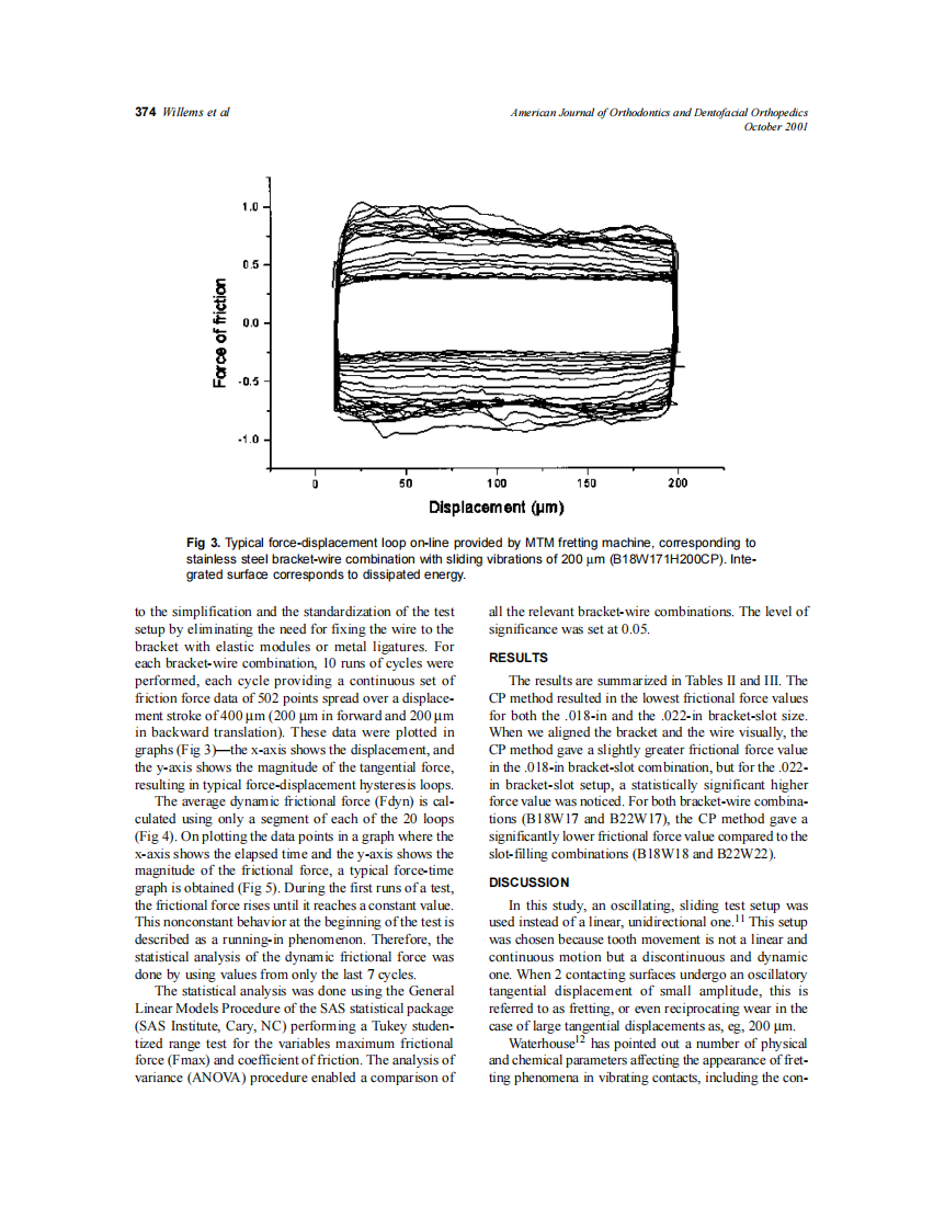 2001_120_4_371_377_Willems.pdf 第4页