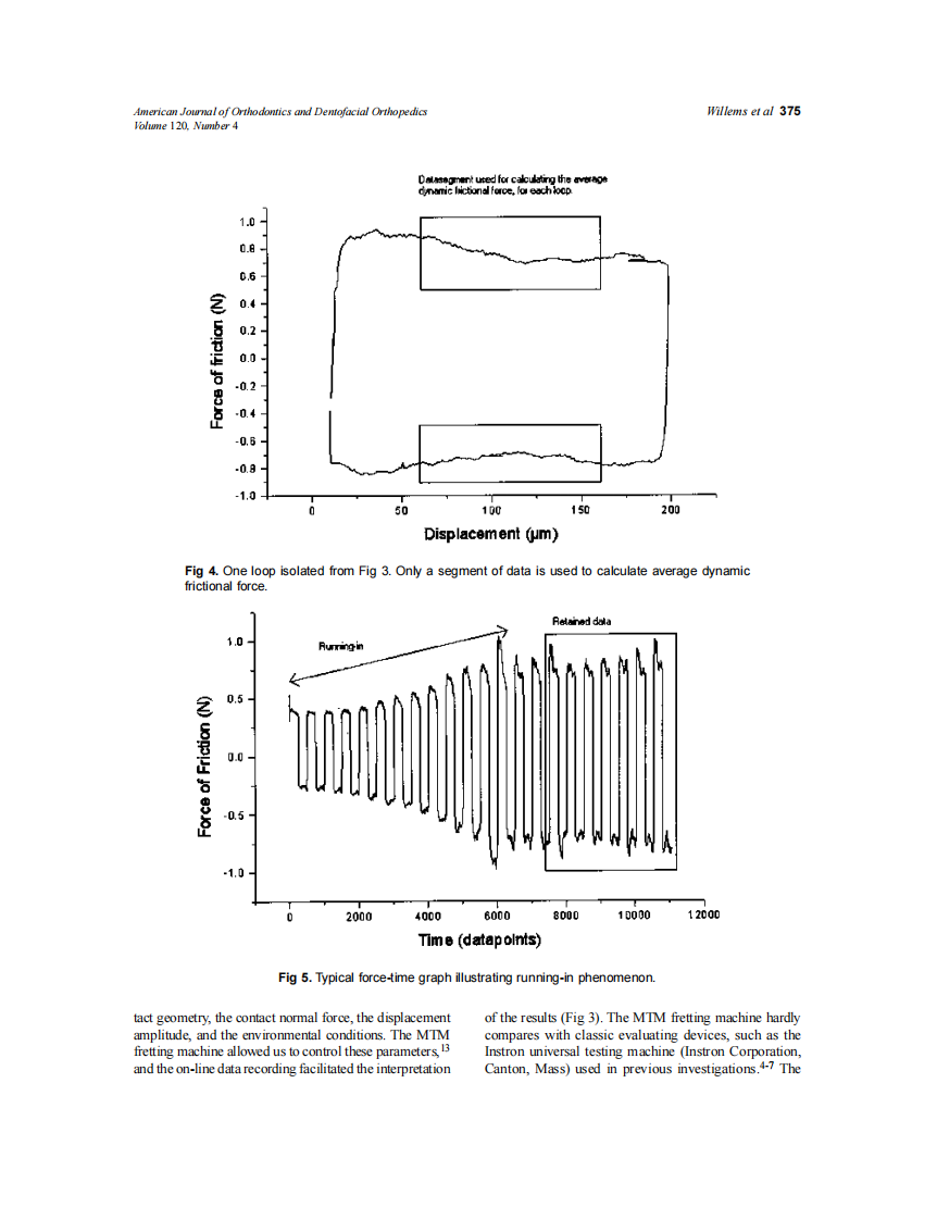 2001_120_4_371_377_Willems.pdf 第5页